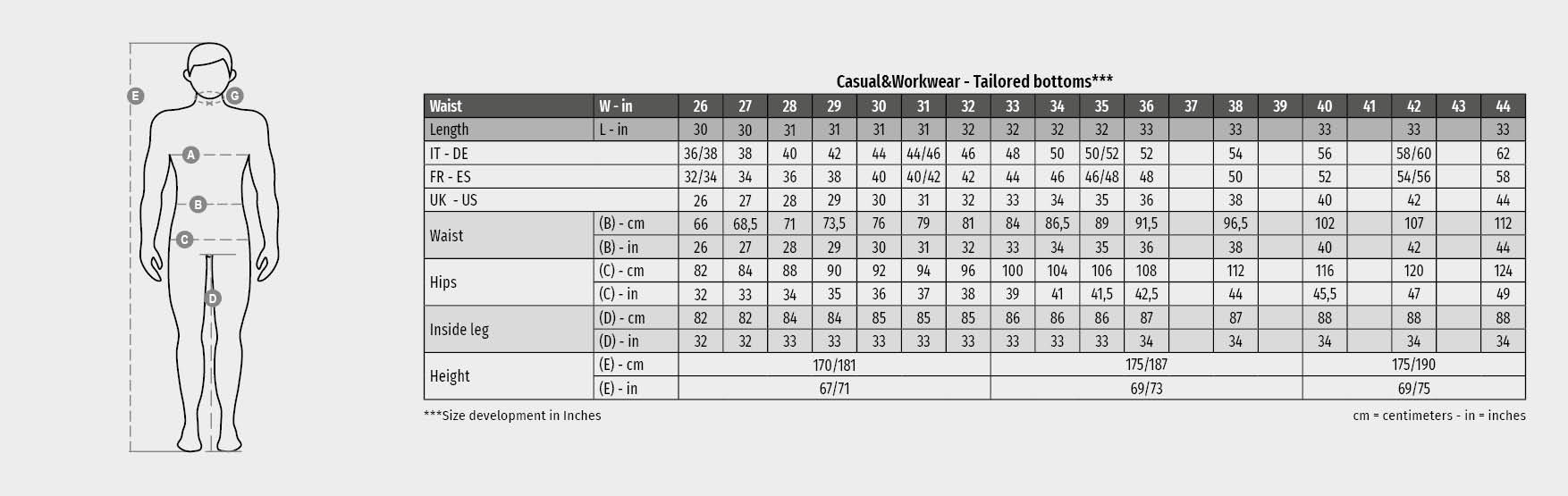 Payper: Hlače s palčno oznako velikosti – skica merjenja in tabela telesnih mer